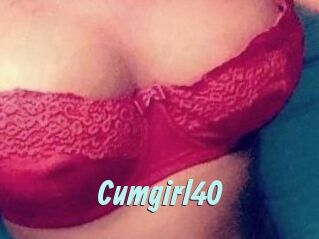 Cumgirl40